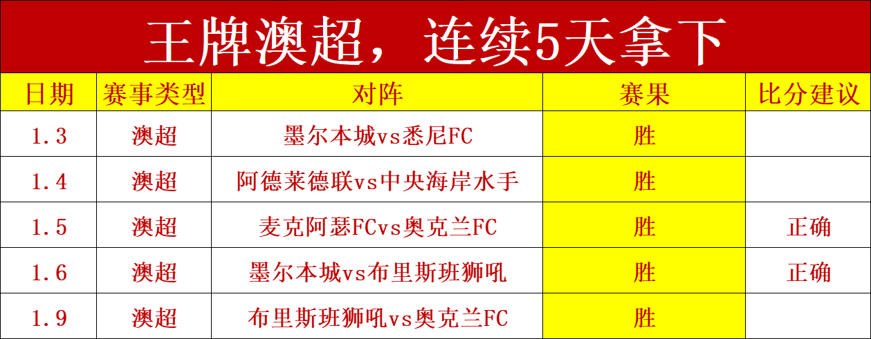 大乐透期号,专家质合分,析推荐,BBIN真人试玩,BBIN真人游戏平台,BBIN真人视讯,BBIN真人官网