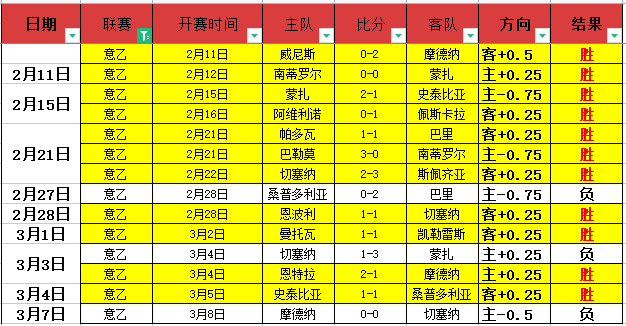 中国路跑赛,事达,参与人数冲,BBIN真人试玩,BBIN真人游戏平台,BBIN真人视讯,BBIN真人官网