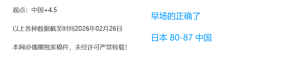 爵士对决掘,专家预测期,号胜率分析,BBIN真人试玩,BBIN真人游戏平台,BBIN真人视讯,BBIN真人官网