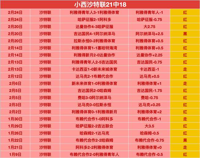 大乐透期号,专家质合分,辽宁对抗山,BBIN真人试玩,BBIN真人游戏平台,BBIN真人视讯,BBIN真人官网