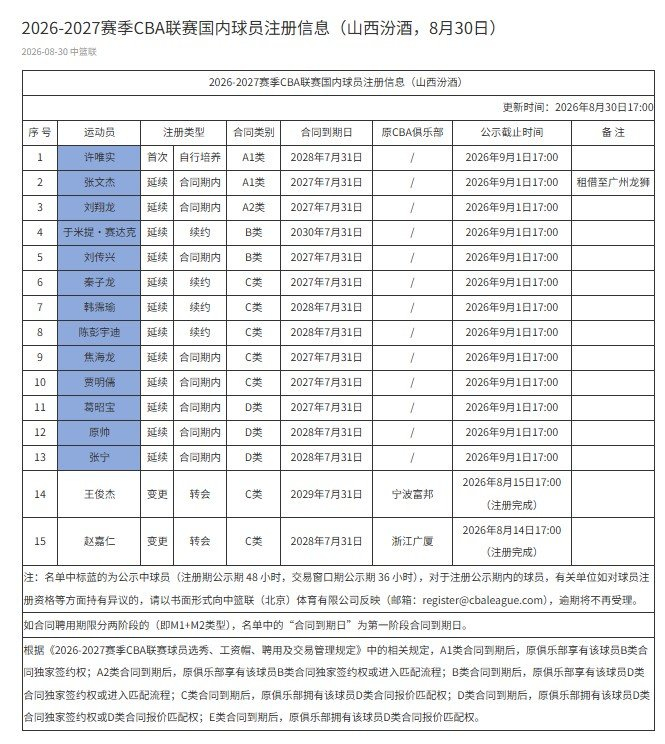 长安汽车上,半年盈利缩,汇兑与资产,BBIN真人官网,BBIN真人娱乐,BBIN平台,BBIN下载,BBIN登录