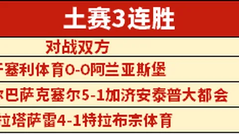 “23岁新星赛季戛然而止，脚踝手腕双手术在即，连续三年赛季提前告别舞台。”