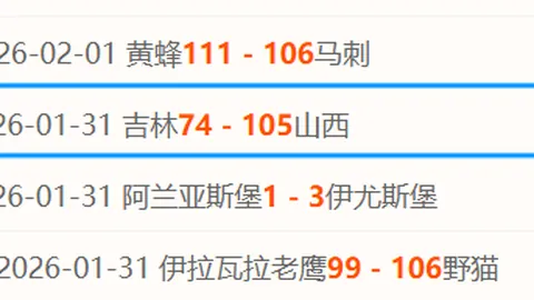 国足迎战澳军关键对决，急需加强中卫阵容，双后腰布局或许可行