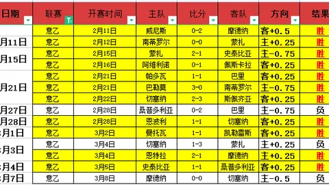 2025年，中国路跑赛事达749场，参与人数冲破704万大关
