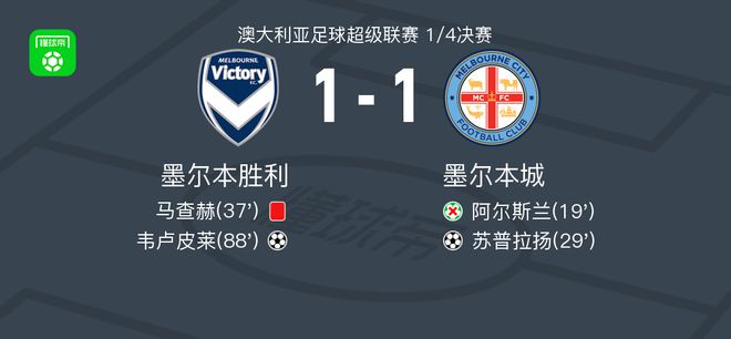 疲于奔命